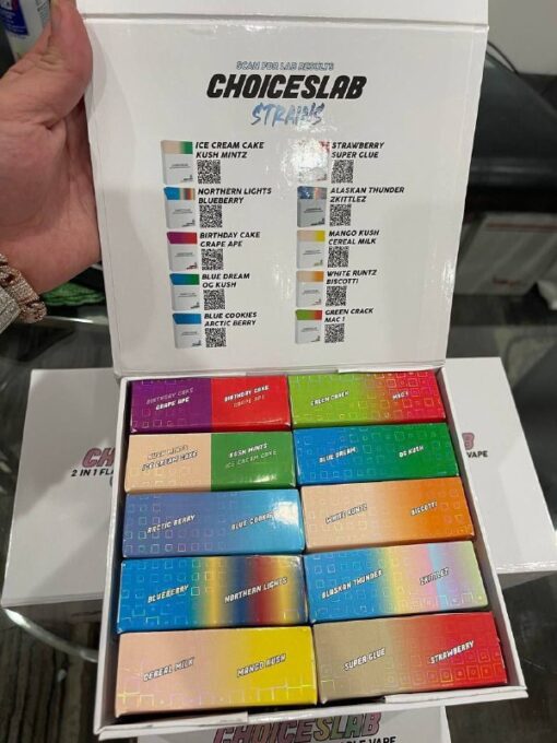Choice labs